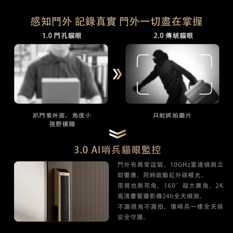 P988 Elite-21 VOC P988 Elite