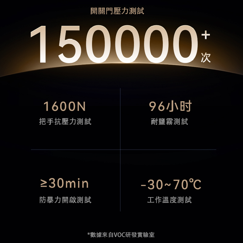 P988 Elite-24 VOC P988 Elite